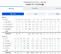 阿联酋联赛球星